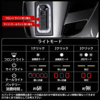 ロックブロス 4方向ライトヘルメット(10110035001)ブラック 10110035001 1個 4570122013340（直送品）