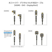 Vodaview マルチコネクター 光ファイバーケーブル5.0m（HDMI・DP・DVI） 1本