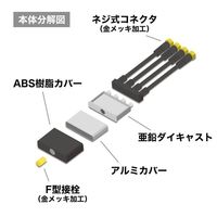 ホーリック アンテナダブル分波器 ケーブル一体型 1m ブラック AWE-656BK 1個 65-5725-02（直送品）