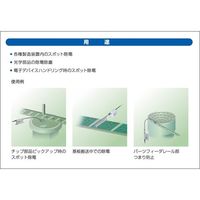 春日電機 イオンジェットノズルACアダプタ無 NIH-55-2 1台 65-6900-02（直送品）