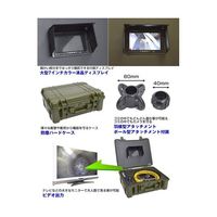 サンコー 配管用内視鏡スコープpremier50Mメーターカウンター付き CARPSCA51 1個 65-6881-80（直送品）