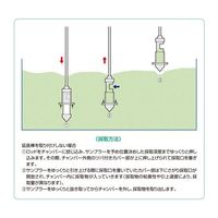 アイシス ステンスリーブパウダーサンプラー チャンバー100 最大採取量90mL SS-SSSC010 1組 65-6892-40（直送品）