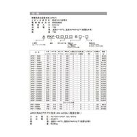 春日電機 バータイプ静電気除去装置(DC)APKF 有効長2300mm ACアダプタ付 APKF-2350BH-1 1台（直送品）