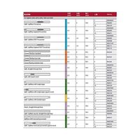 SGE FASTテーパーフォーカスライナー(内径 2.3mm)アジレントGC用 25本入 92115 1箱(25本)（直送品）