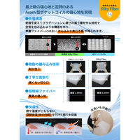 【軒先渡し】ルービックJP L-WAVE ハイブリッドウォッシャブルシルキーファイバーマットレス Sダブル LWWHB19-SD 1枚（直送品）