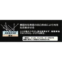丸長商事 パワーテック MATCOAT(マットコート)つや消しクリアコート剤 0.6kg 65-3375-19 1個（直送品）