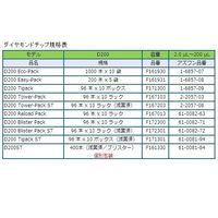 Microlit 小型定量ピペット(イジェクタ付き) 200μL JCSS校正証明書付 LILP-200 1台 4-2057-07-24（直送品）