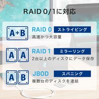 LaCie 外付けHDD 48TB 2big Dock 冷却ファン付 STLG48000400 ラシー 1個（直送品）