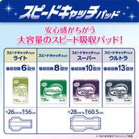 【大人用おむつ/尿取りパッド/約6回分】リフレスピードキャッチパッドライト　パット介護　1箱（33枚入×6パック） リブドゥ