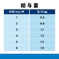 プリスクリプションダイエット オールスキンバリア 犬用 療法食 オリジナル 200g 1缶 ヒルズ 缶詰