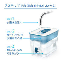 【お得セット】 ブリタ（BRITA）タンク型 浄水器 フロー ベーシックブルー マクストラプロ カートリッジ４個付き