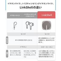 NTT WEB会議用スピーカーフォン インテリジェントビームマイク搭載 「音を仕分けて自分の声だけを届けるNTTの特許技術」 1個（直送品）