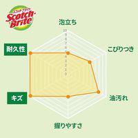スリーエム（3M）スコッチブライト 抗菌ウレタンスポンジたわし（リーフ型/3層）キッチン オレンジ SS72KE-2PW（2個入×5）