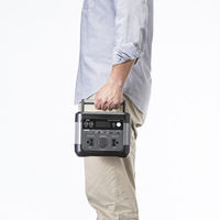 サンワサプライ  ポータブル電源（296Wh） BTL-RDC33（直送品）