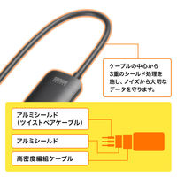 サンワサプライ HDMI-DisplayPort変換アダプタ(8K/30Hz) AD-HD32DP 1個