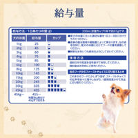 ファーストチョイス ChoiceS 高齢犬10歳以上 チキン 5.6kg（700g×8袋）1箱 ドッグフード