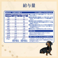 ファーストチョイス ChoiceS ダイエットしたい子に 成犬1歳以上 チキン 5.6kg（700g×8袋）1箱 ドッグフード