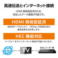 HDMI ケーブル 5m プレミアムハイスピード 4K 60Hz ブラック DH-HDPS14E50BK2 エレコム 1個（直送品）