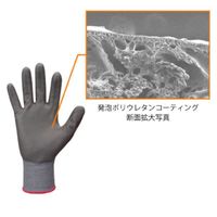 【耐切創手袋】 ショーワグローブ AC500 制電フォルテックスウレタンパーム手袋 Mサイズ AC500-M 1双