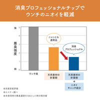 ニャンとも清潔トイレ 消臭プロフェッショナル 脱臭・抗菌チップ システムトイレ 猫砂 小さめの粒 4.4L 1袋 エステー