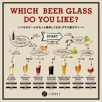 Libbey クラフトビアシリーズ ビールグラス エンバシーラウンド 340ml LB-005 4545229142644 1個