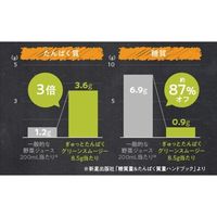 ぎゅっとたんぱくグリーンスムージー 1個 不二製油
