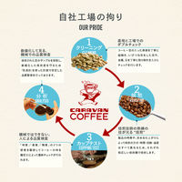 【コーヒー豆】キャラバンコーヒー ゴールデンキャメル （豆） 1セット（160g×3袋）