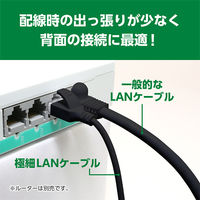 ナカバヤシ カテゴリー6A LANケーブル スリム ブラック 2m C6A-S02BK 1本