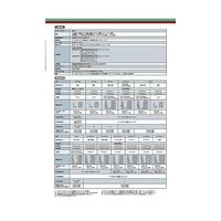 理研計器 個人装着型硫化水素計 充電池仕様 HS-04 1台 65-0500-32（直送品）