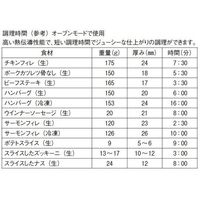 イピニウム セラミックコーティング グリルフライベイカーGN2/3 GFB23 1個 67-2397-76（直送品）