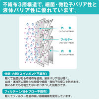サラヤ サラヤサージカルマスクF フリー 24346803 51118(シロ)50マイイリ 1梱(50入x20個)（直送品）