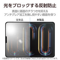 エレコム 13インチiPad Pro(M4)保護フィルム/紙心地/反射防止/ケント紙タイプ TB-A24PLFLAPLL 1個