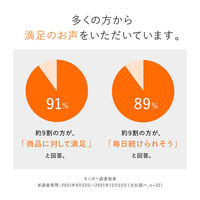 【本体のみ】MTG SIXPAD Knee Fit M SEーAYー00BーM（わけあり品）