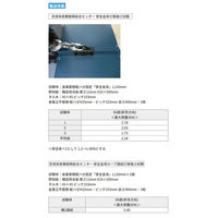 山喜産業 マジカナテック 屋根安全金具　金属屋根縦ハゼ固定 「安全金具」　1セット(4個入)（直送品）