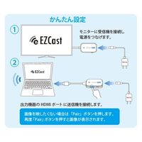 プリンストン ワイヤレス HDMI to HDMI【 USB/AC変換アダプタ付属モデル】 EZCASTPOCKET-H1R1-AC 1セット