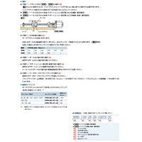 モータブラケット ボールねじ用 工作機器/高速・重荷重向け(カバー有りタイプ) WBH-175-36-30-120YS-SC 1個（直送品）