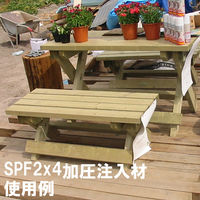 大日本木材防腐 SPFツーバイ材2×4×8F（38×89mm 長さ2336mm） 防腐加工 1セット(3本)（直送品）