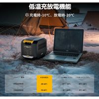 BougeRV 半固体電池ポータブル電源 ROVER2000 SYZ-R2000 1台（直送品）