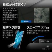 iPhone 16 Pro ガラスフィルム「GLASS PREMIUM FILM」全面保護 ソフトフレーム ブルーライトカット（直送品）