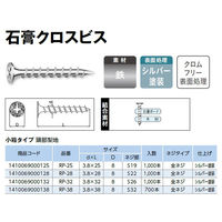 山喜産業 石膏クロスビス 小箱  RP-25 石膏ボード用ビス 頭部梨地 1箱（1000本入）（直送品）