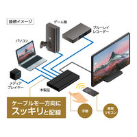 ナカバヤシ HDMIセレクタ 4入力1出力 4K60P対応 リモコン付 HDS-4K06/BK 1個