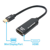 ナカバヤシ miniDisplayPort-HDMI 変換アダプタ 4K対応 DPM-4KA1/BK 1個