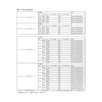 ADAIFLI1145S08S4N0WB（直送品）