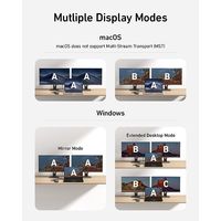 Anker 565 USBーC ハブ (11ーinー1) A83880A1 1個