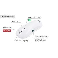 新潟精機 ピラーズナビ SF-19A 1個 68-1420-06（直送品）