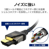 HDMIケーブル HDMI2.1 ウルトラハイスピード 5m 8K 60Hz 黒 CAC-HD21E50BK2 エレコム 1個
