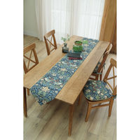 川島織物セルコン モリスデザインスタジオ いちご泥棒 テーブルランナー 350×2400mm ブルー HN1711_97B 1枚（直送品）