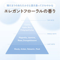 ディアボーテHIMAWRI（ヒマワリ） リペアブローミスト 260ml