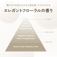 ディアボーテHIMAWRI（ヒマワリ） トリートメントリペアミルク 120ml