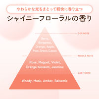 ディアボーテHIMAWRI（ヒマワリ） プレミアムリペアオイル スムース 60ml